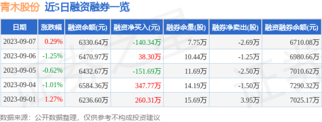 “青木信息”圖片背后的數(shù)字時代迷思